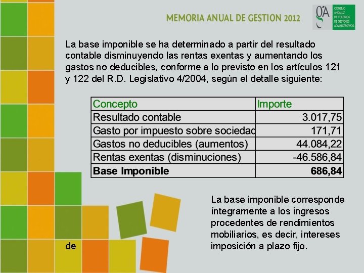 La base imponible se ha determinado a partir del resultado contable disminuyendo las rentas