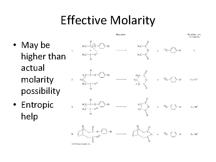 Effective Molarity • May be higher than actual molarity possibility • Entropic help 