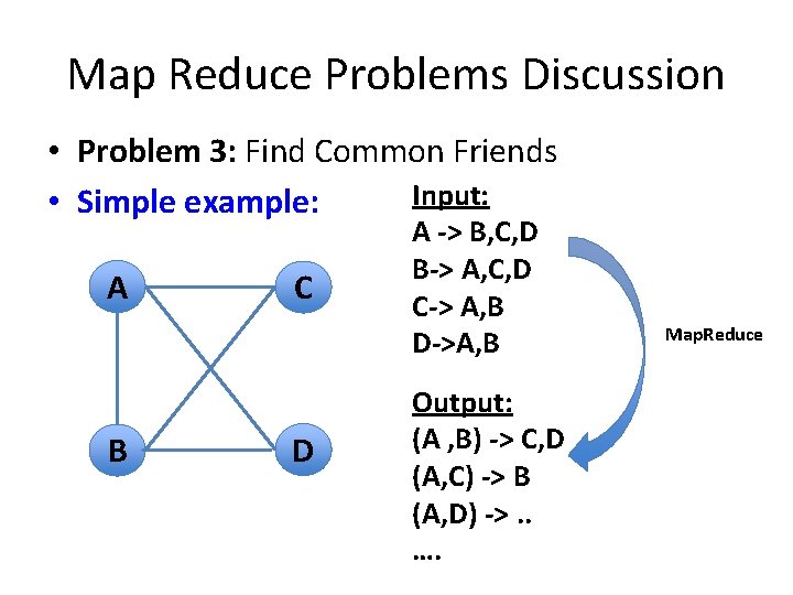 Map Reduce Problems Discussion • Problem 3: Find Common Friends Input: • Simple example: