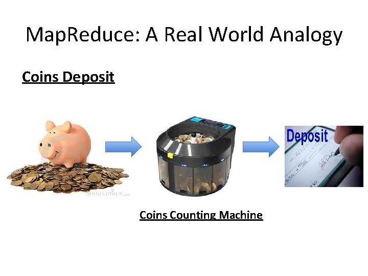 Map. Reduce: A Real World Analogy Coins Deposit Coins Counting Machine 