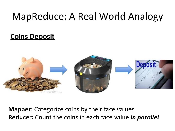 Map. Reduce: A Real World Analogy Coins Deposit Mapper: Categorize coins by their face