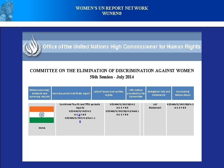 WOMEN’S UN REPORT NETWORK WUNRN® COMMITTEE ON THE ELIMINATION OF DISCRIMINATION AGAINST WOMEN 58