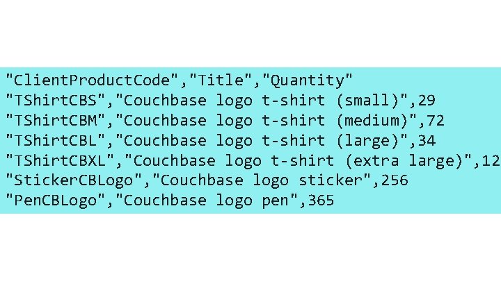 "Client. Product. Code", "Title", "Quantity" "TShirt. CBS", "Couchbase logo t-shirt (small)", 29 "TShirt. CBM",