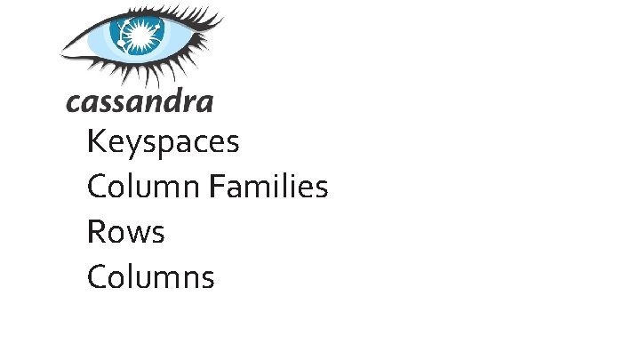 Keyspaces Column Families Rows Columns 