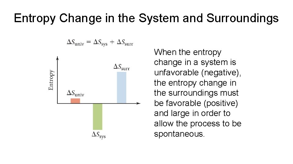 Entropy Change in the System and Surroundings When the entropy change in a system