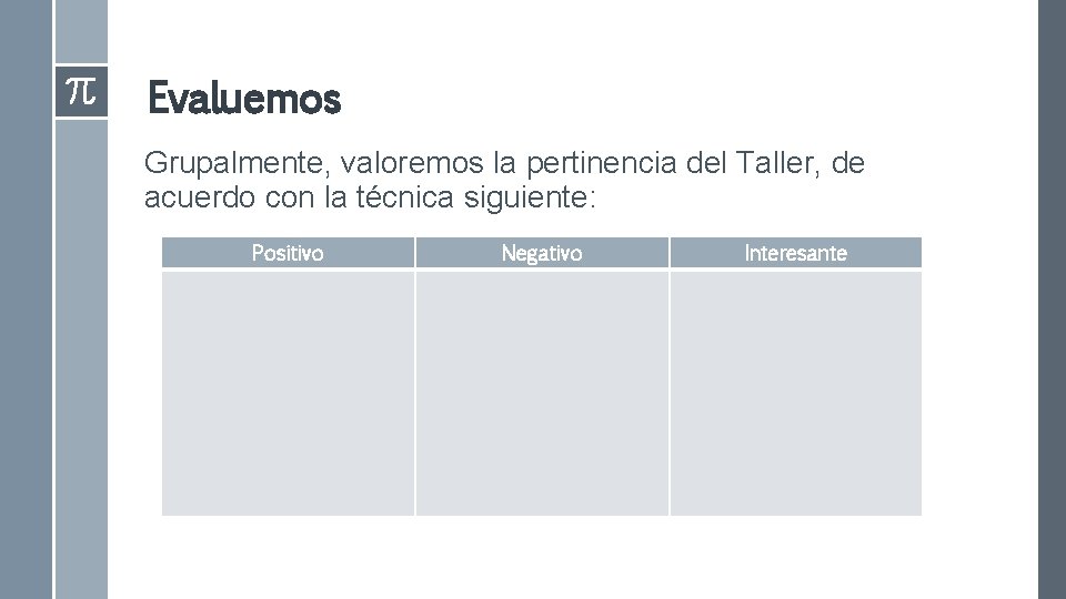 Evaluemos Grupalmente, valoremos la pertinencia del Taller, de acuerdo con la técnica siguiente: Positivo Evaluemos Grupalmente, valoremos la pertinencia del Taller, de acuerdo con la técnica siguiente: Positivo