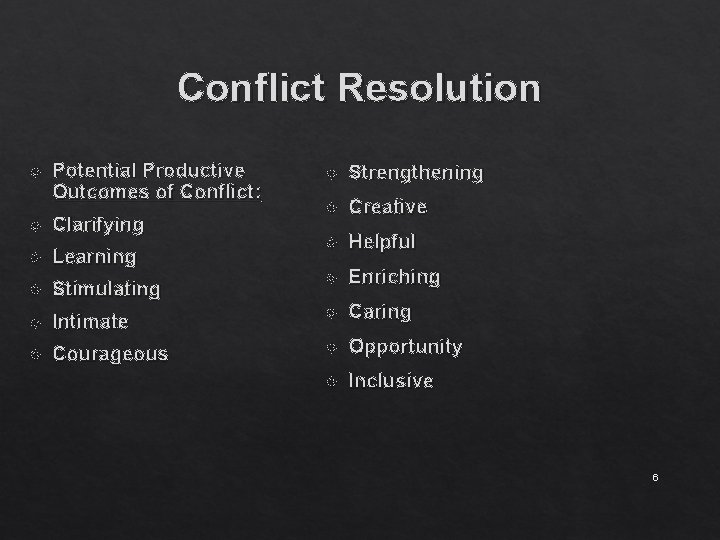 Conflict Resolution Potential Productive Outcomes of Conflict: Strengthening Creative Helpful Enriching Clarifying Learning Stimulating