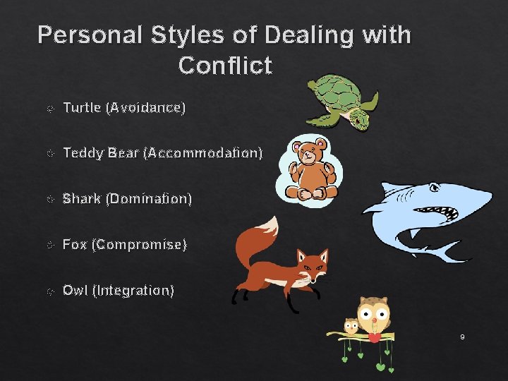 Personal Styles of Dealing with Conflict Turtle (Avoidance) Teddy Bear (Accommodation) Shark (Domination) Fox