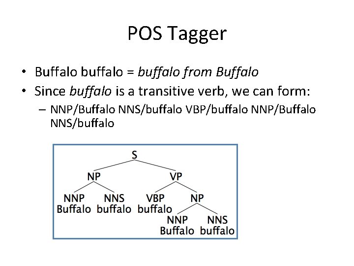 POS Tagger • Buffalo buffalo = buffalo from Buffalo • Since buffalo is a