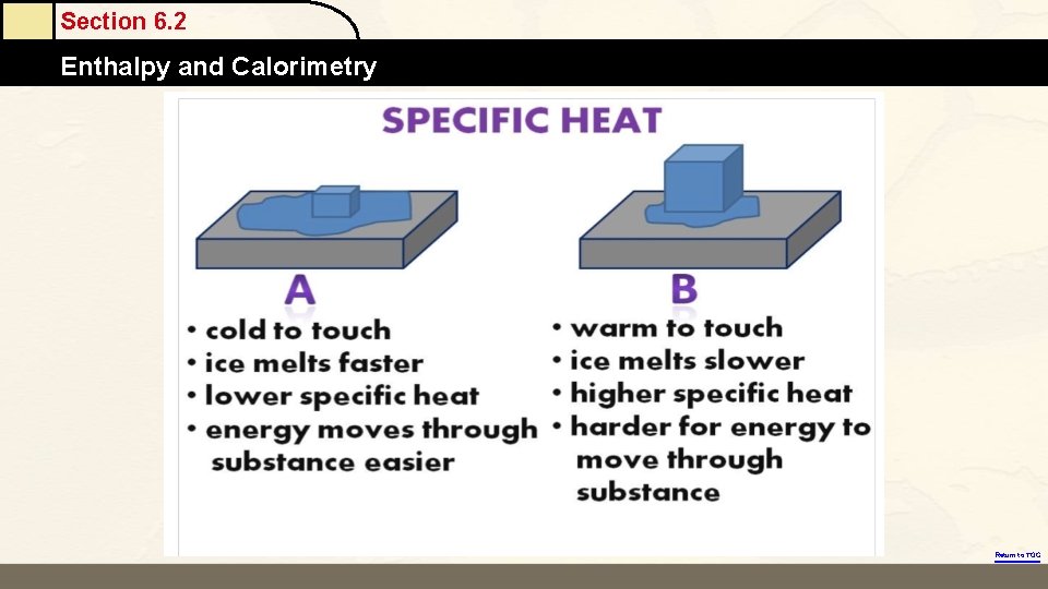 Section 6. 2 Enthalpy and Calorimetry Return to TOC 