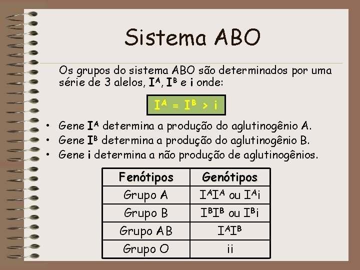 Sistema ABO Os grupos do sistema ABO são determinados por uma série de 3