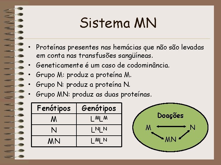 Sistema MN • Proteínas presentes nas hemácias que não são levadas em conta nas