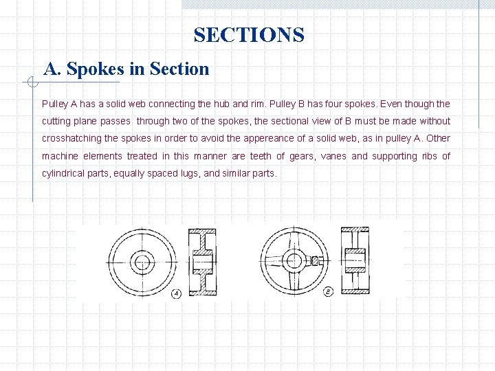 SECTIONS A. Spokes in Section Pulley A has a solid web connecting the hub