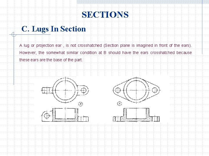 SECTIONS C. Lugs In Section A lug or projection ear , is not crosshatched