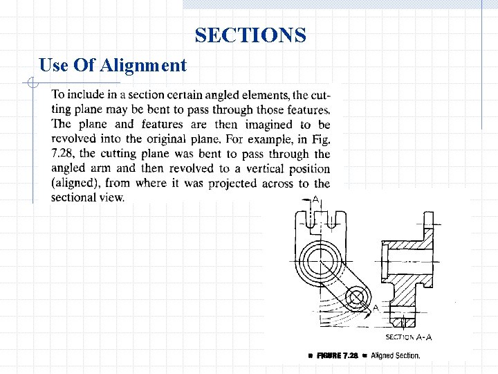 SECTIONS Use Of Alignment 