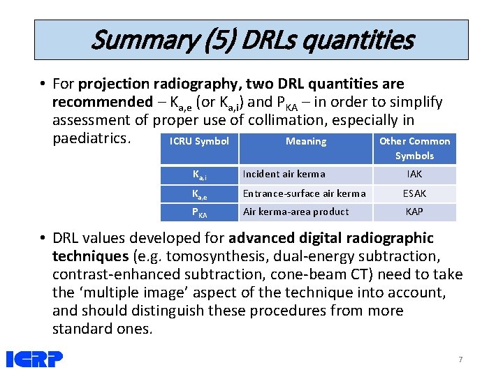 Summary (5) DRLs quantities • For projection radiography, two DRL quantities are recommended –