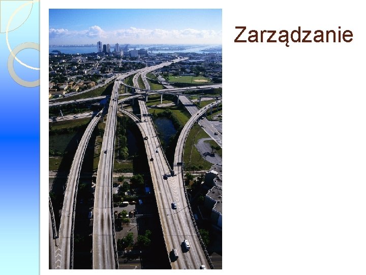 Zarządzanie 