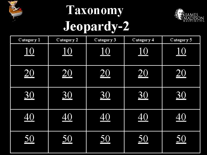 Taxonomy Jeopardy-2 Category 1 Category 2 Category 3 Category 4 Category 5 10 10