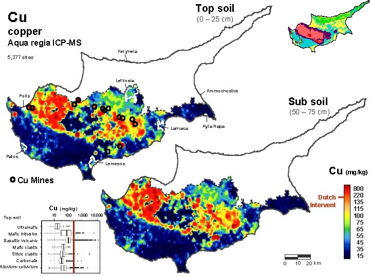 Top soil Cu (0 – 25 cm) copper Aqua regia ICP-MS Keryneia 5, 377 Top soil Cu (0 – 25 cm) copper Aqua regia ICP-MS Keryneia 5, 377