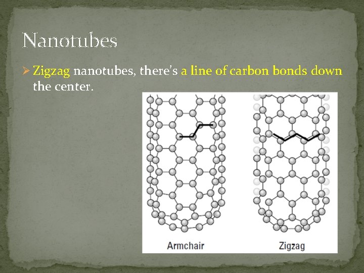 Nanotubes Ø Zigzag nanotubes, there’s a line of carbon bonds down the center. 