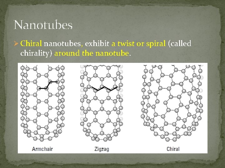 Nanotubes Ø Chiral nanotubes, exhibit a twist or spiral (called chirality) around the nanotube.