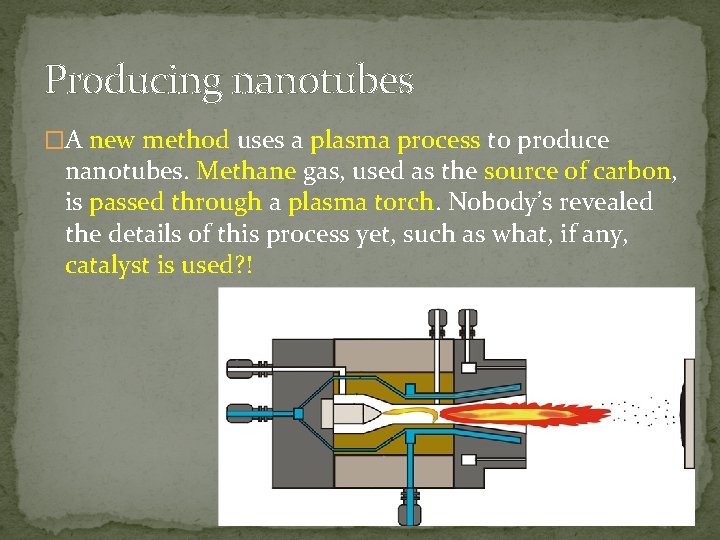 Producing nanotubes �A new method uses a plasma process to produce nanotubes. Methane gas,