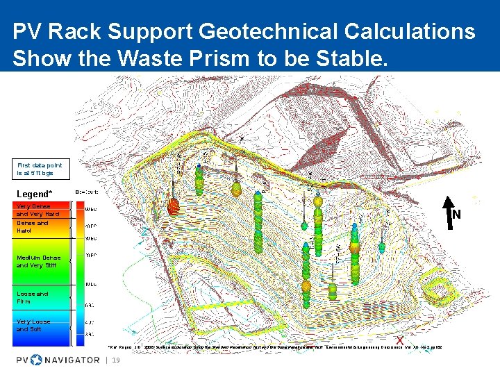 PV Rack Support Geotechnical Calculations Show the Waste Prism to be Stable. First data PV Rack Support Geotechnical Calculations Show the Waste Prism to be Stable. First data