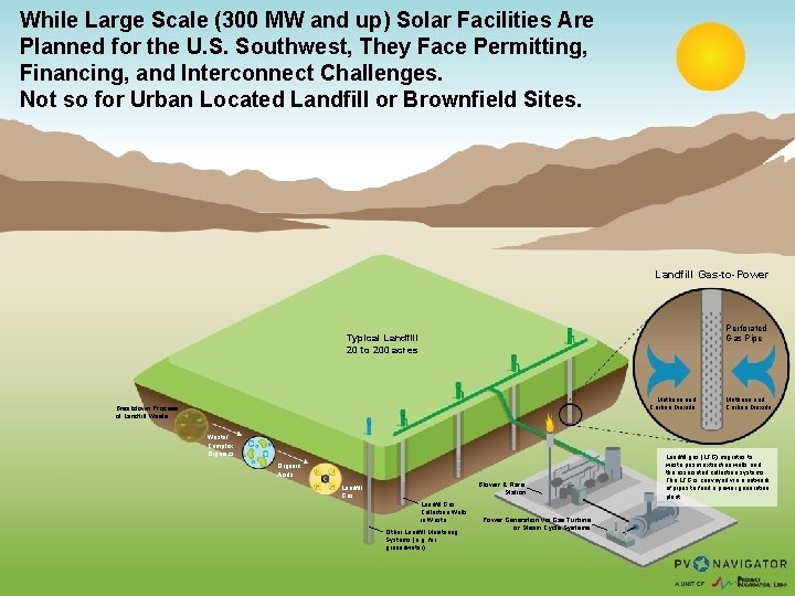 While Large Scale (300 MW and up) Solar Facilities Are Planned for the U. While Large Scale (300 MW and up) Solar Facilities Are Planned for the U.