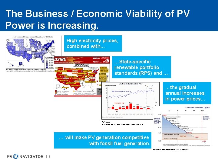 The Business / Economic Viability of PV Power is Increasing. High electricity prices, combined The Business / Economic Viability of PV Power is Increasing. High electricity prices, combined