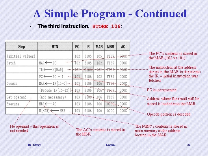 A Simple Program - Continued • The third instruction, STORE 106: The PC’s contents