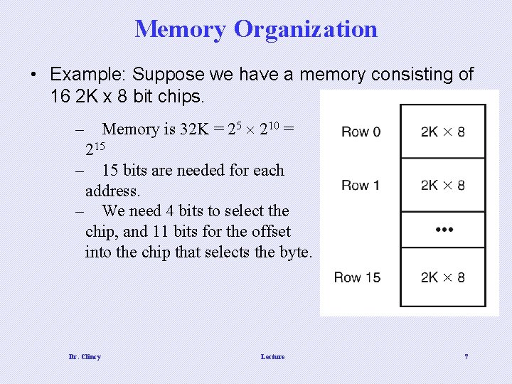 Memory Organization • Example: Suppose we have a memory consisting of 16 2 K