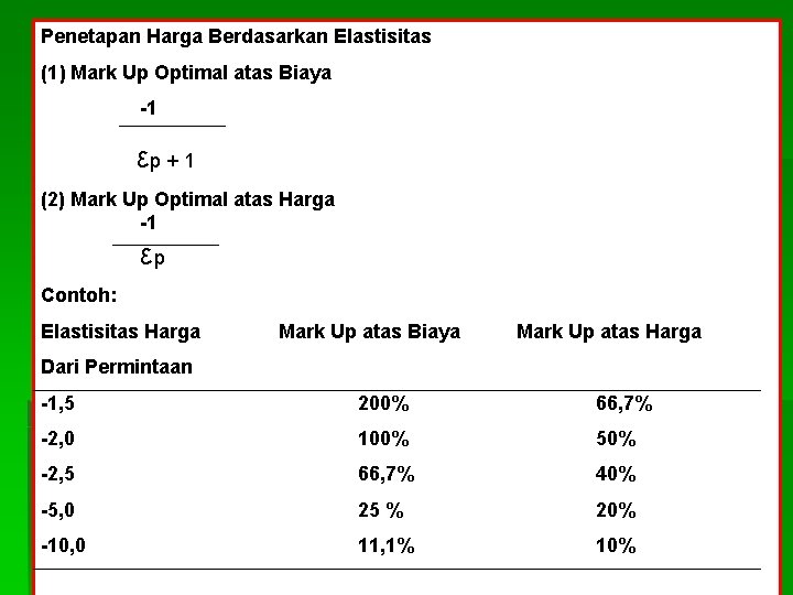 Penetapan Harga Berdasarkan Elastisitas (1) Mark Up Optimal atas Biaya -1 εp + 1