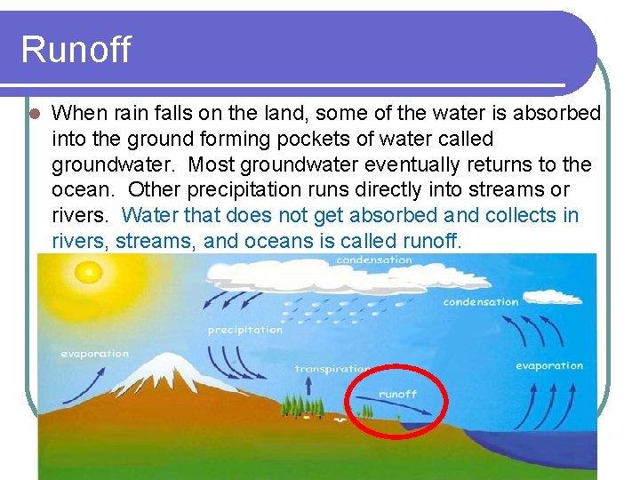 Runoff l When rain falls on the land, some of the water is absorbed