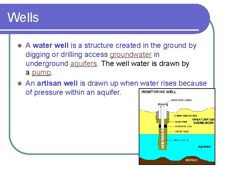 Wells A water well is a structure created in the ground by digging or