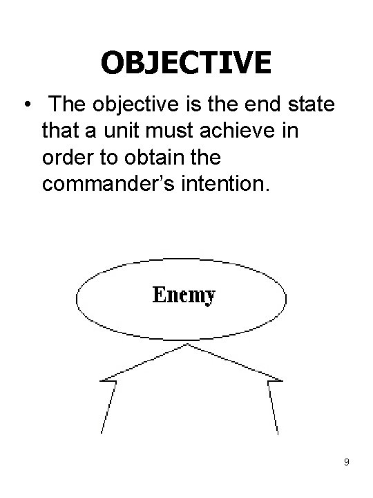OBJECTIVE • The objective is the end state that a unit must achieve in