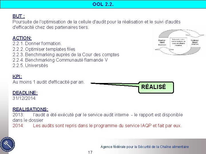 OOL 2. 2. BUT : Poursuite de l'optimisation de la cellule d'audit pour la