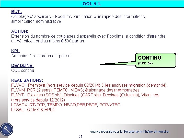 OOL 5. 1. BUT : Couplage d’ appareils – Foodlims: circulation plus rapide des