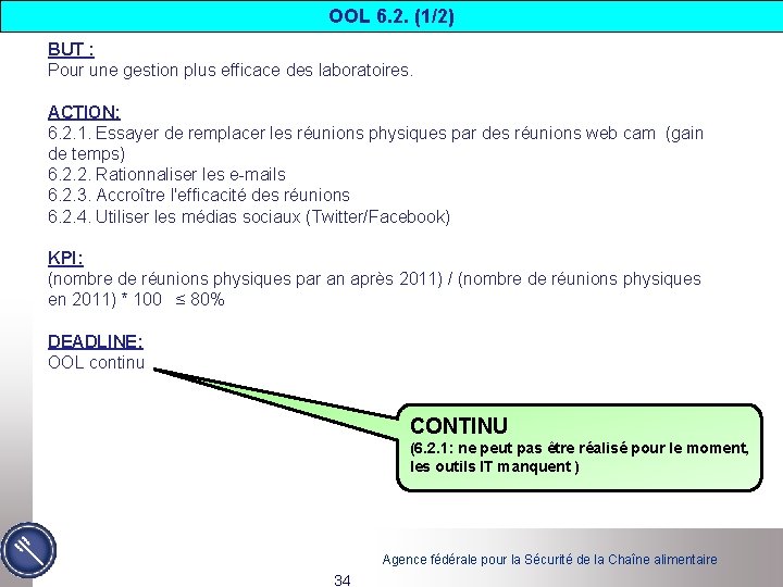 OOL 6. 2. (1/2) BUT : Pour une gestion plus efficace des laboratoires. ACTION: