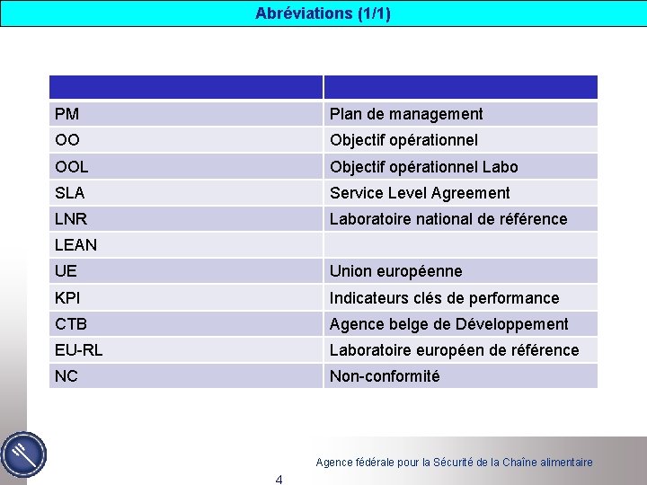 Abréviations (1/1) PM Plan de management OO Objectif opérationnel OOL Objectif opérationnel Labo SLA