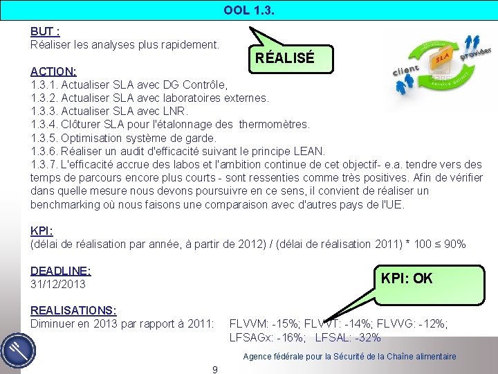 OOL 1. 3. BUT : Réaliser les analyses plus rapidement. RÉALISÉ ACTION: 1. 3.