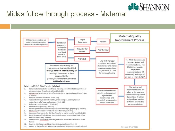 Midas follow through process - Maternal 