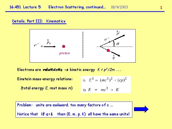 16. 451 Lecture 5: Electron Scattering, continued. . . 18/9/2003 Details, Part III: Kinematics
