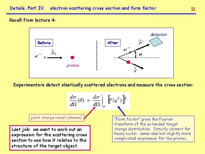 Details, Part IV: electron scattering cross section and form factor 11 Recall from lecture