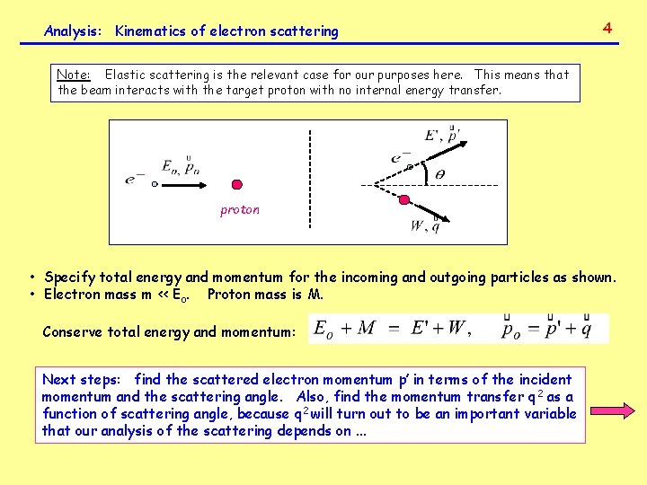 Analysis: Kinematics of electron scattering 4 Note: Elastic scattering is the relevant case for