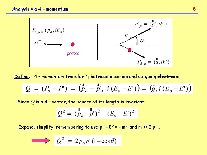 Analysis via 4 – momentum: proton Define: 4 - momentum transfer Q between incoming