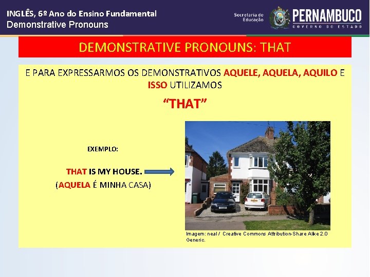INGLÊS, 6º Ano do Ensino Fundamental Demonstrative Pronouns DEMONSTRATIVE PRONOUNS: THAT E PARA EXPRESSARMOS