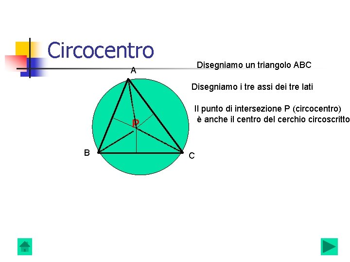 Circocentro Disegniamo un triangolo ABC A Disegniamo i tre assi dei tre lati M Circocentro Disegniamo un triangolo ABC A Disegniamo i tre assi dei tre lati M