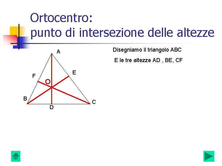Ortocentro: punto di intersezione delle altezze Disegniamo il triangolo ABC A E le tre Ortocentro: punto di intersezione delle altezze Disegniamo il triangolo ABC A E le tre