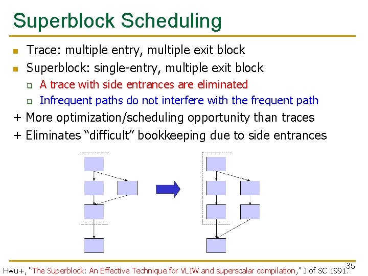 Superblock Scheduling n n Trace: multiple entry, multiple exit block Superblock: single-entry, multiple exit