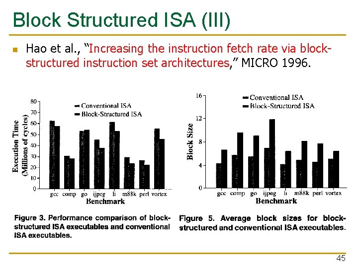 Block Structured ISA (III) n Hao et al. , “Increasing the instruction fetch rate